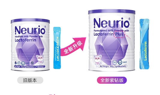 Neurio Takes the Lead in Implementing the New National Standards with the Upgraded Purple Diamond Edition 180g